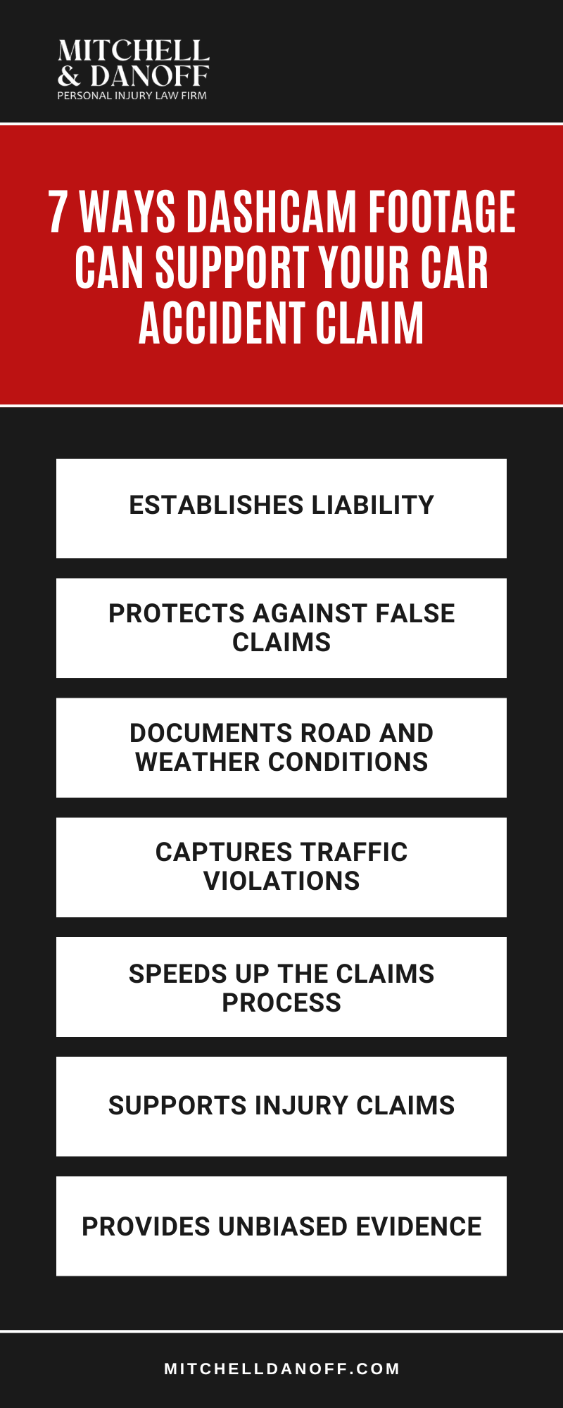 car accident lawyer Gilroy, CA Infographic